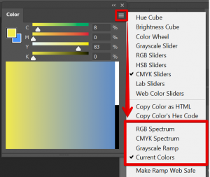 What CMYK Color Profile Should I Use In Photoshop