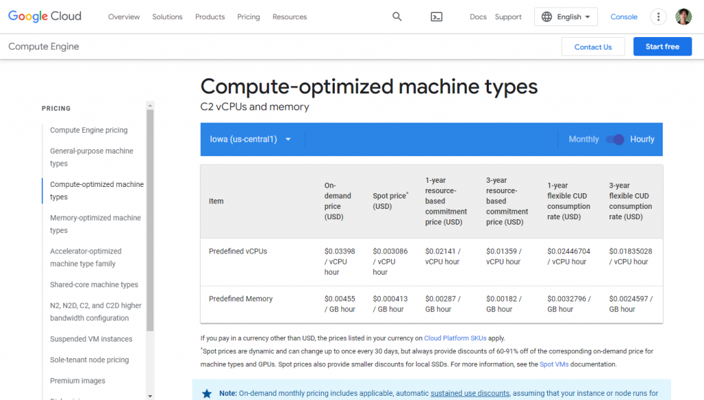 Is Google Cloud free forever?