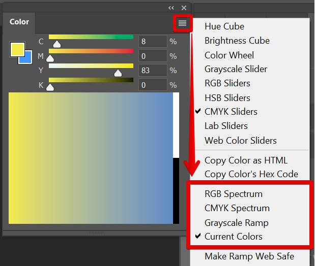 What CMYK Color Profile Should I Use In Photoshop 