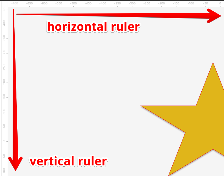 visible rulers in Figma designs