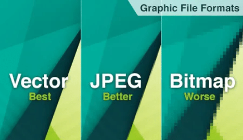 Wix uploaded images file formats comparison